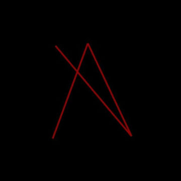 A post by AX | BandLab