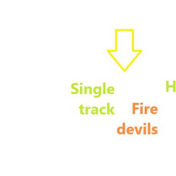 A post by Fire Devils | BandLab